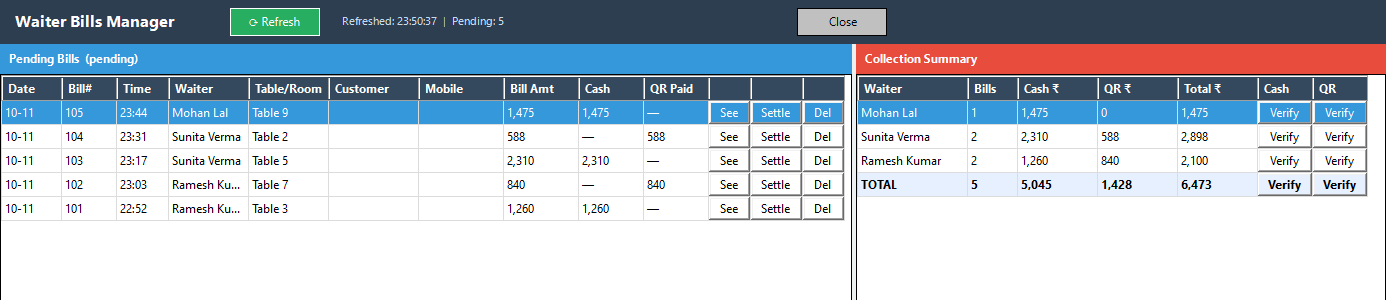 The Waiter Bills Manager: five pending bills with their See, Settle and Del buttons on the left, and the waiter-wise Collection Summary with the Cash and QR Verify buttons on the right.