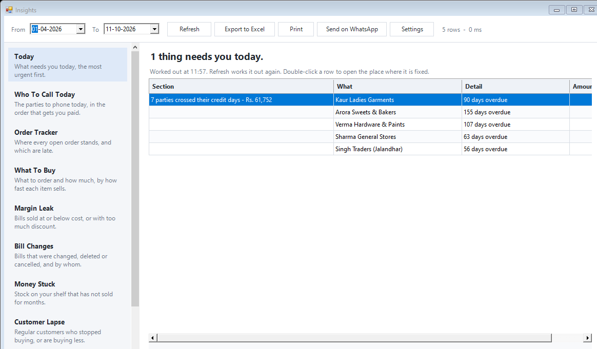 Insights Today showing overdue customer rows and links to the owner reports.