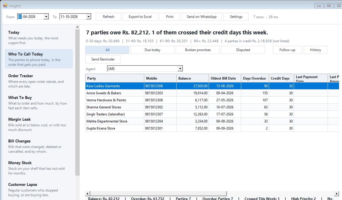Who To Call Today with ageing summary, customer balances, overdue days, follow-up tabs and agent filter.
